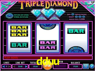 Symbols of Egypt Slot - PG Soft